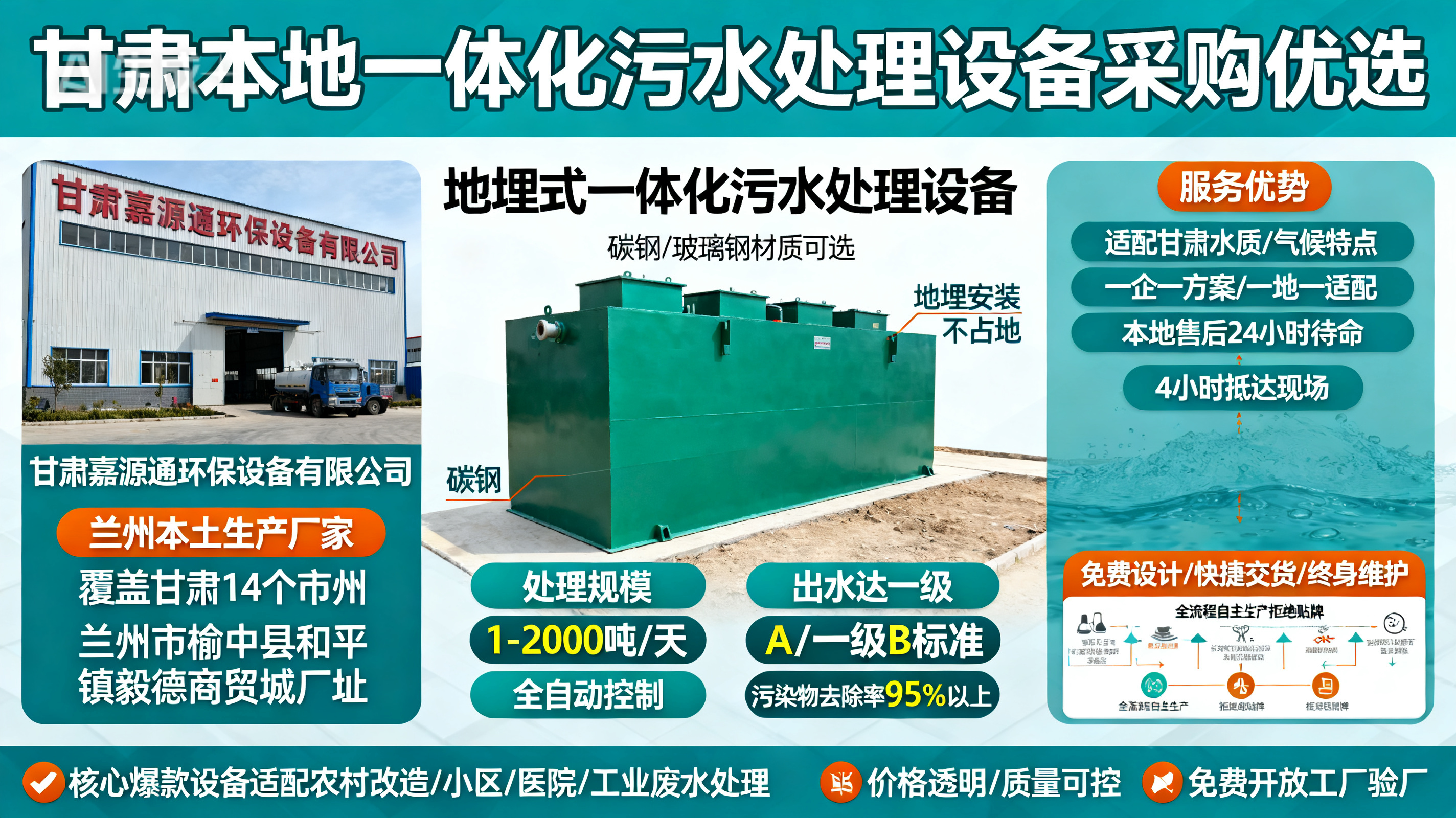 甘肃采购解放一体化解放污水处理设备_优先选本地生产厂家_直...式解决甘肃污水处理需求_选本地实体厂家_靠谱有保障.jpeg